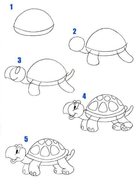 Уроки рисования для малышей