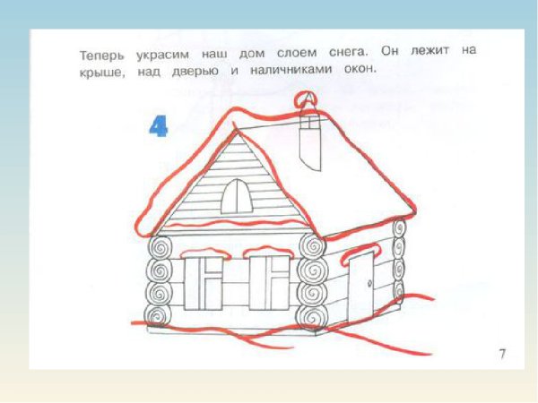 Рисование избы
