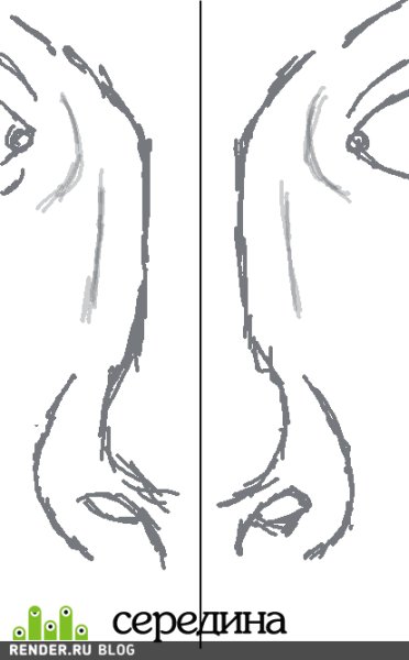 Как нарисовать нос поэтапно