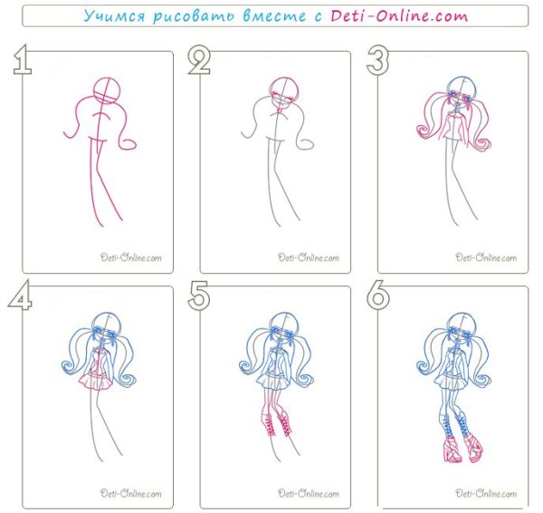 Поэтапное рисование Монстер Хай