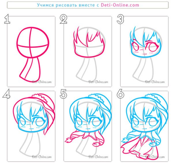 Поэтапный рисунок Чиби