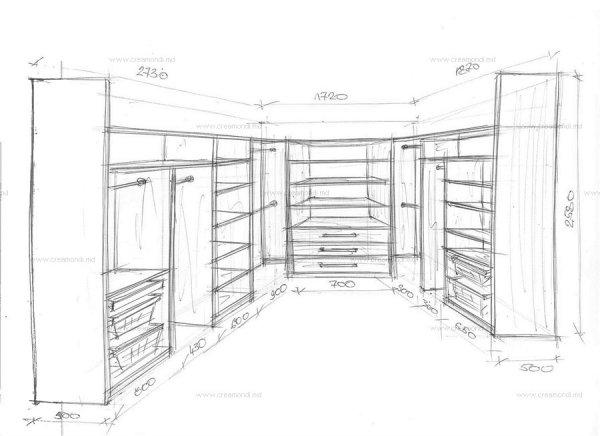 П-образная гардеробная комната с размерами