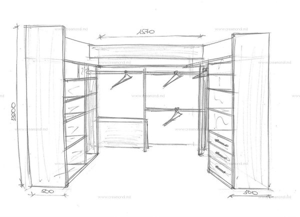 Схема гардеробной комнаты с размерами 2м х 1.50