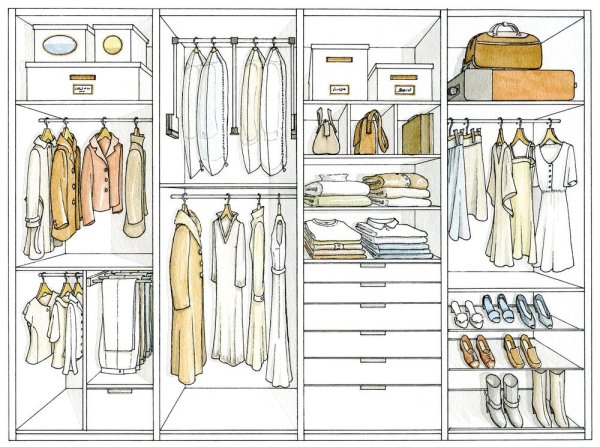 Эргономика гардеробного шкафа