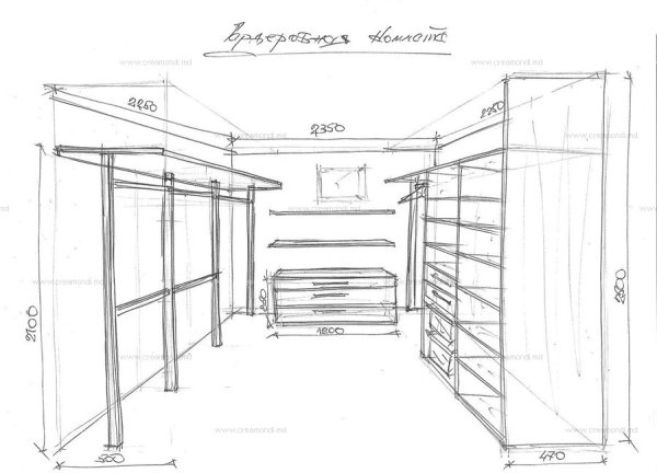 Гардеробные чертежи