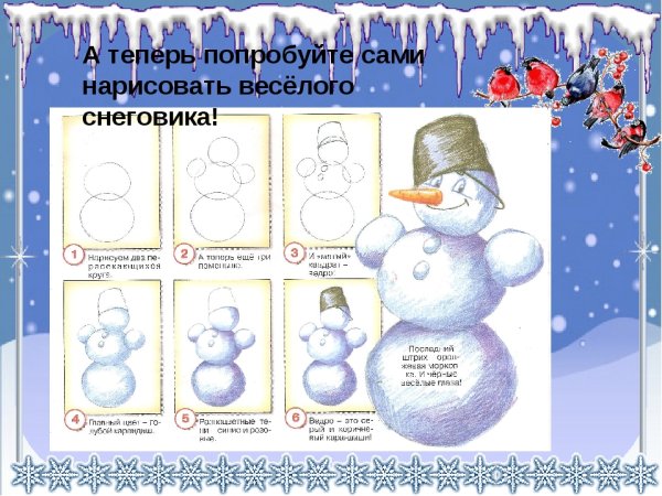 Рисование в старшей группе "Веселые снеговички"