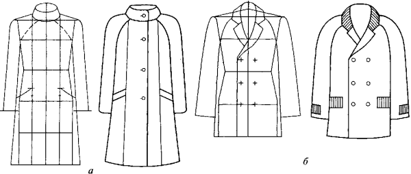 Художественное моделирование пальто