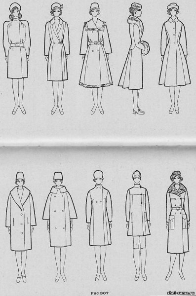 Силуэты одежды