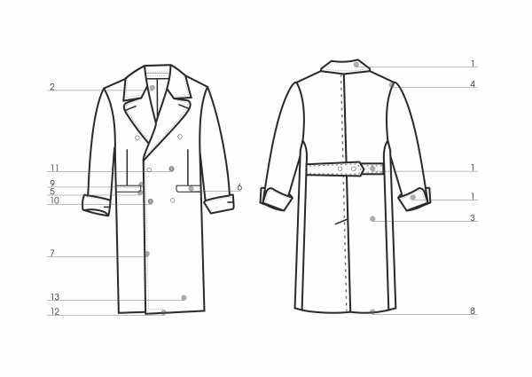 Детали кроя мужского пальто
