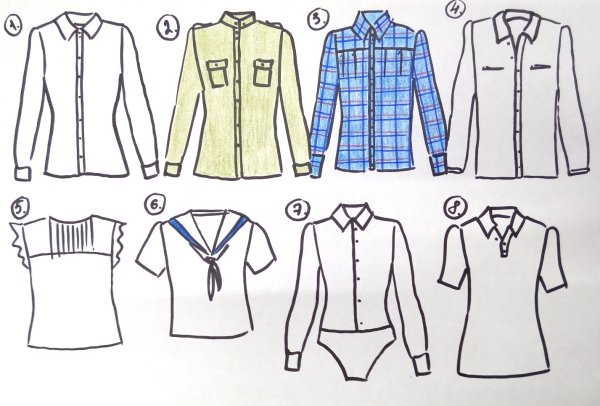 Зарисовать швейное изделие