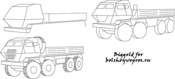 Военная машина поэтапное рисование