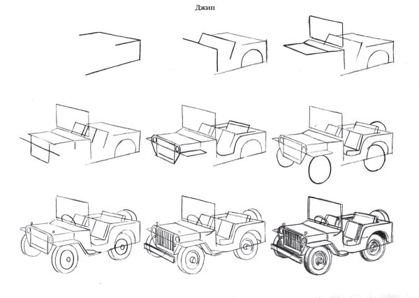 Уроки рисования машинки