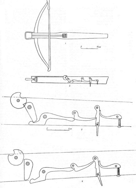 Схема спускового механизма арбалета