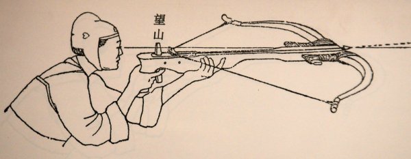 Китайский арбалет династии Хань