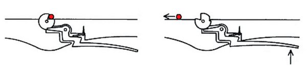 Спусковой механизм средневекового арбалета