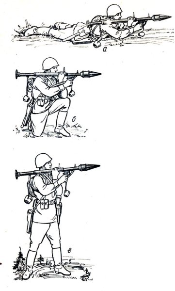 Положение лежа для стрельбы из гранатомета