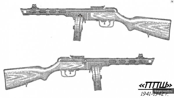 Пистолет пулемет ППШ