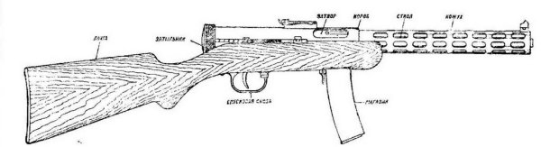 ППД-34/38 чертежи