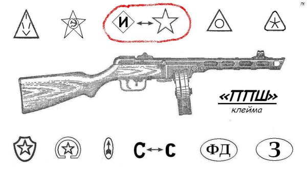Раскраска ППШ