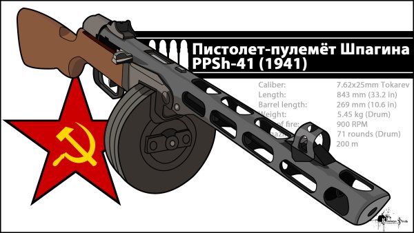 ППШ-41 рисунок