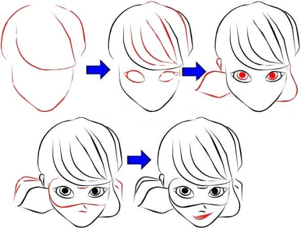 Схема рисования человека для детей дошкольного возраста