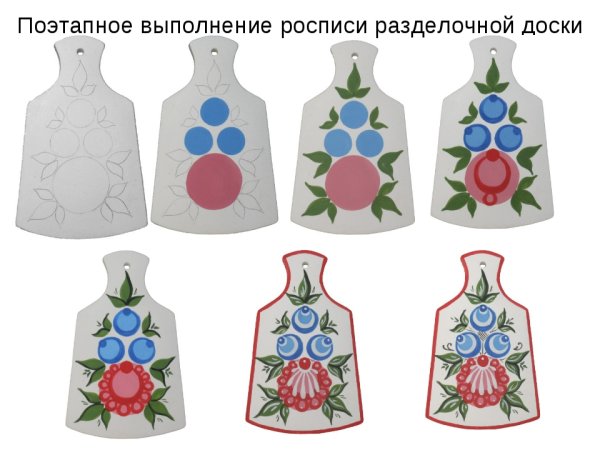 Городецкая роспись поэтапное рисование доска