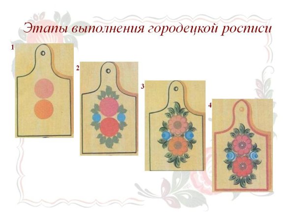 Городецкая роспись этапы подмалевок