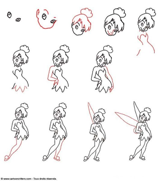 Поэтапное рисование персонажей