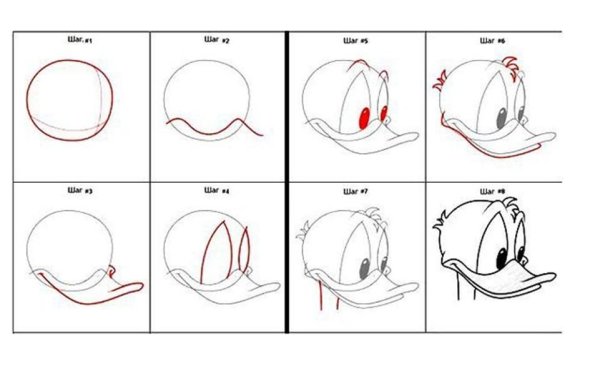 Схема пошагово рисуем мультяшных героев