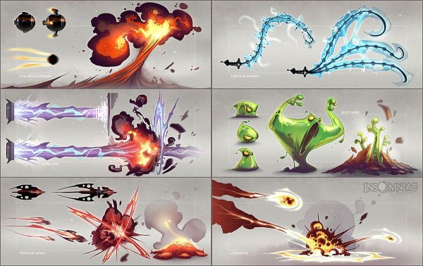 Туториал рисования магии