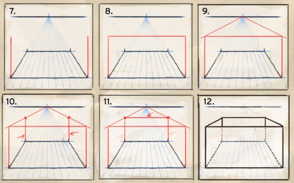 Сцена в перспективе