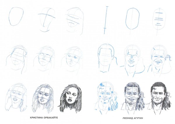 Учимся рисовать