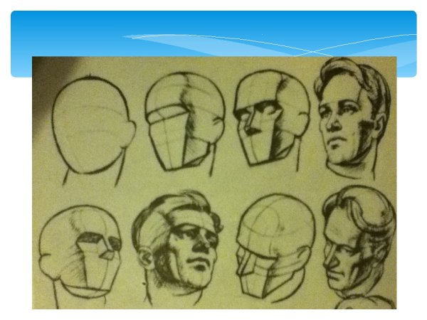 Рисование головы