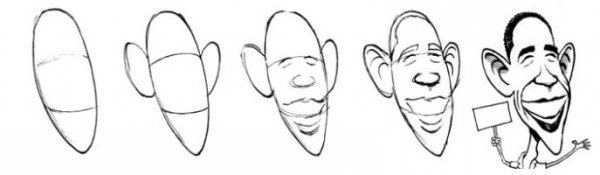 Карикатура для начинающих