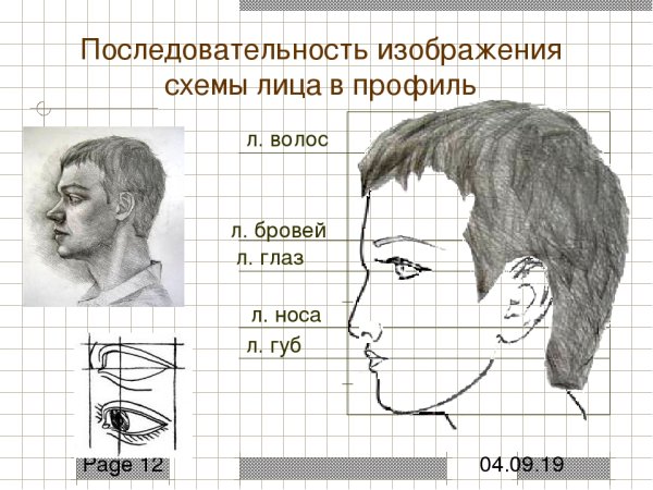 Урок вглядываясь в человека.портреты