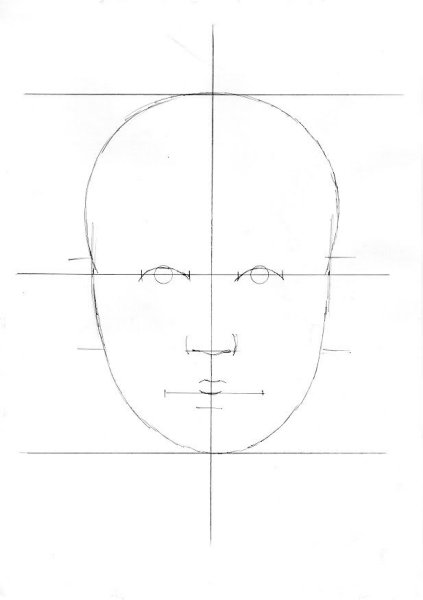 Схема поэтапного рисования портрета