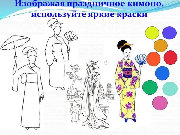 Рисование на тему образ человека, характер одежды в японской культуре