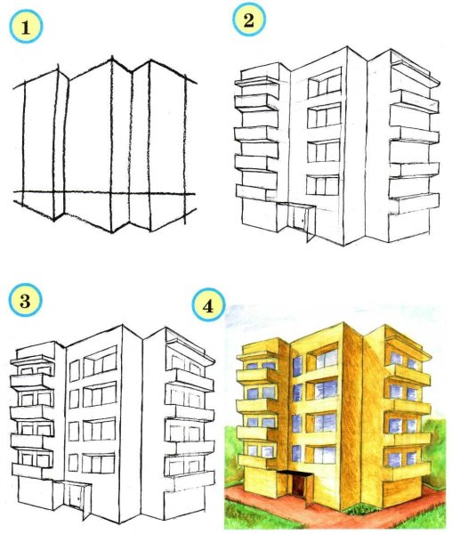 Дорическая Капитель построение