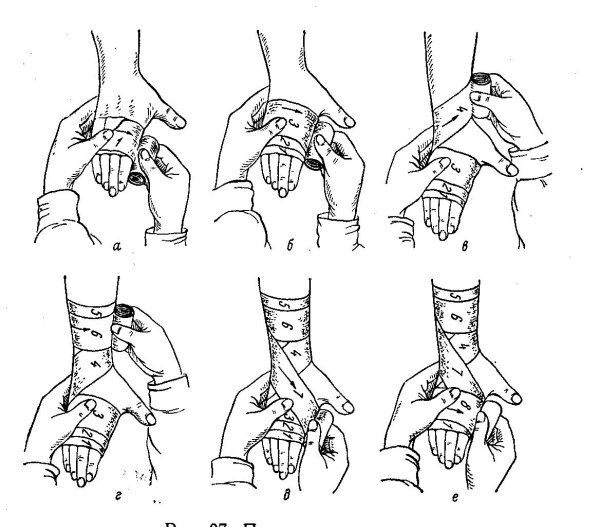Лезвие нарисовать
