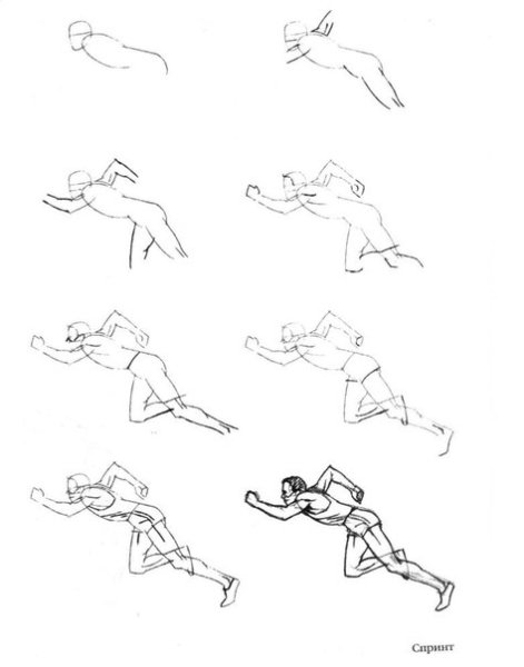 Рисунки в движение пошагово