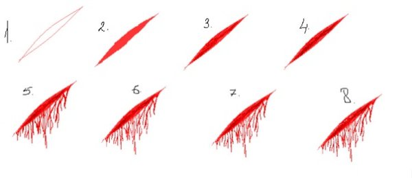 Текстурные кисти