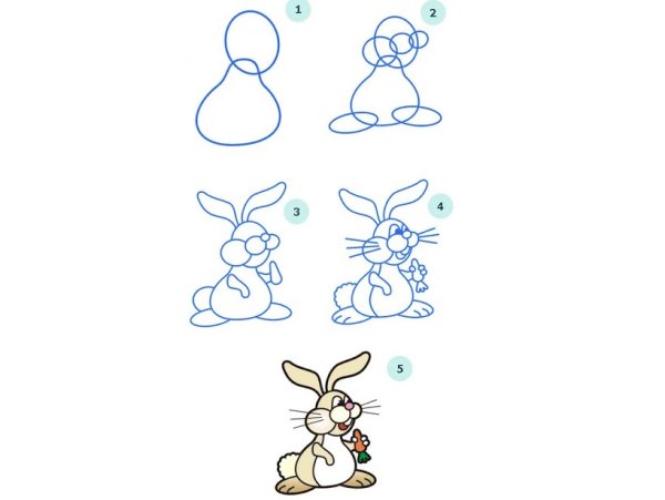 Поэтапное рисование зайца для дошкольников