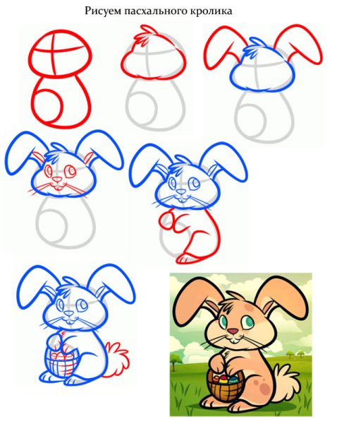 Поэтапное рисование пасхального кролика