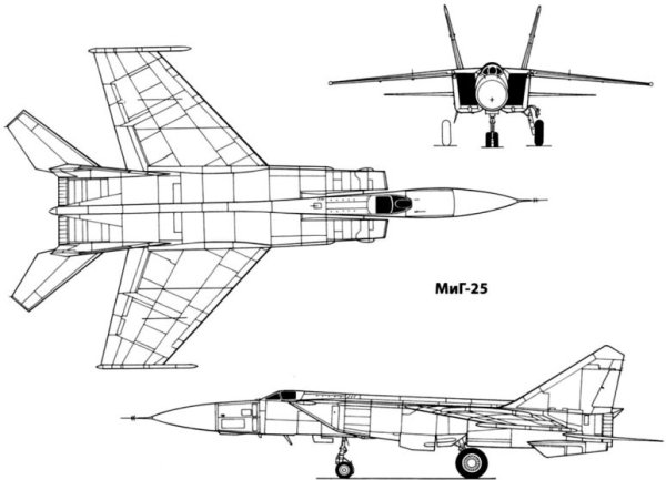 Авиация карандаш