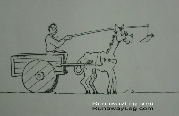 Ослик с тележкой рисунок