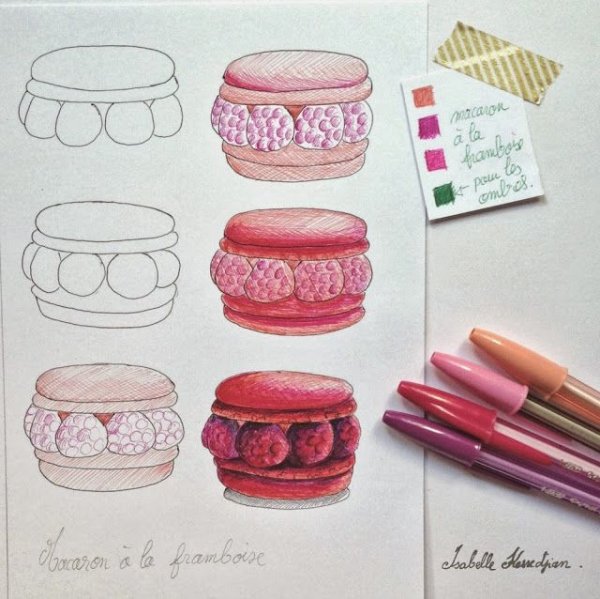 Поэтапное рисование маркерами для скетчинга