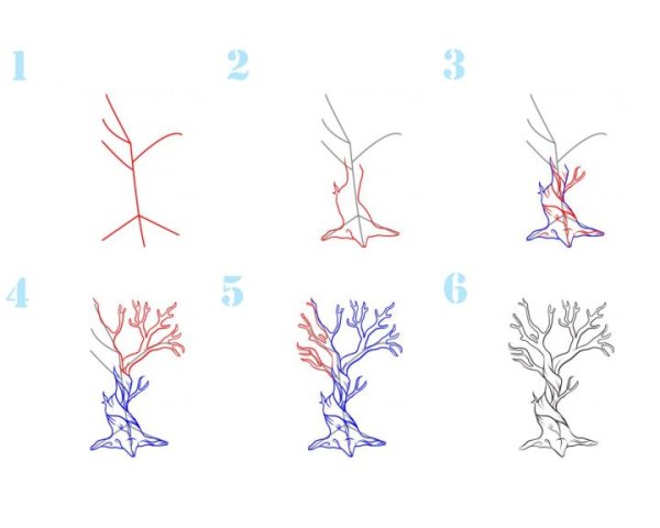 Поэтапное рисование зайца