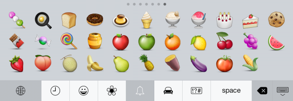 Смайлы айфона еда