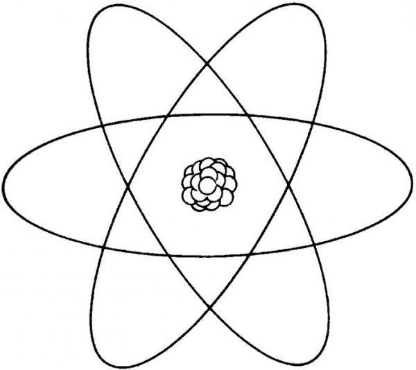 Атом физика