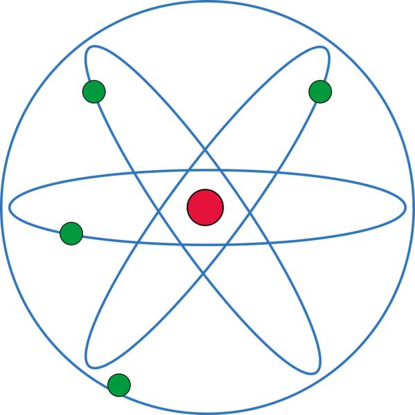 Модель атома